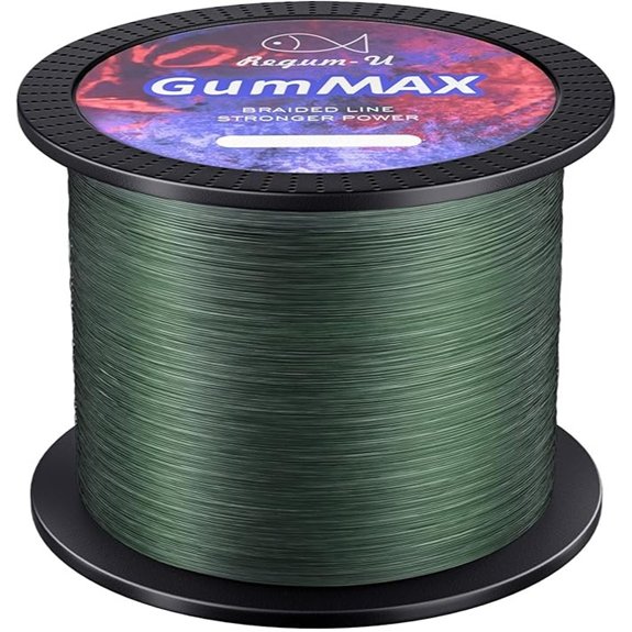 GumMAX Braided Fishing Line for Saltwater and Freshwater