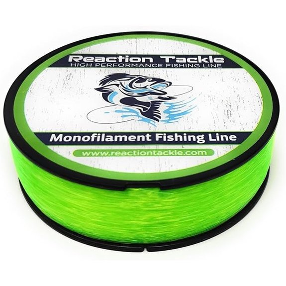 Reaction Tackle Monofilament Fishing Line
